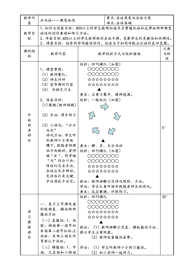 体育与健康人教版1～2年级全一册  6.3 双人对接地面反弹球游戏（教案）第1页