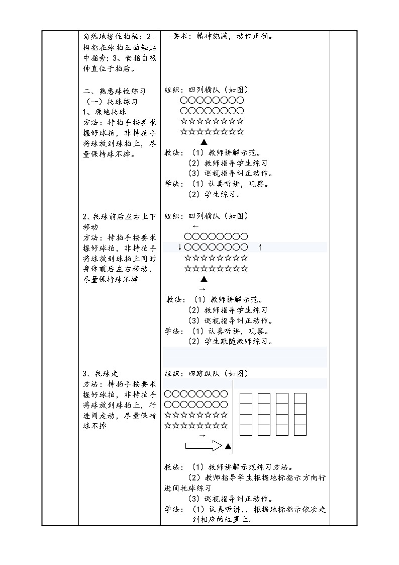 体育与健康人教版1～2年级全一册  6.3 双人对接地面反弹球游戏（教案）第2页