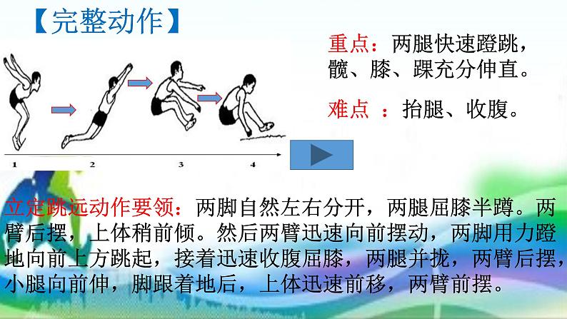 体育与健康人教版3～4年级全一册 4.2 立定跳远(4) 课件第3页
