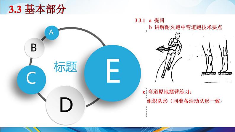 体育与健康人教版5～6年级全一册 4.1 弯道跑（课件）第7页