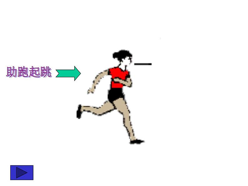 体育与健康人教版5～6年级全一册 4.2 跳跃(1)（课件）第3页