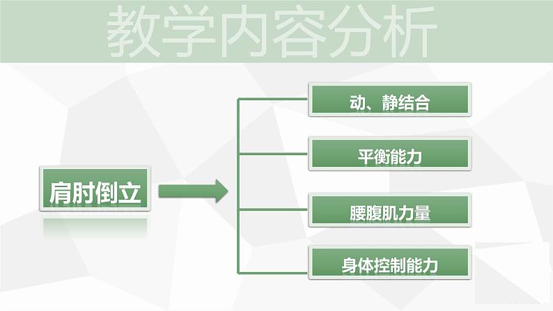 小学体育与健康 科学2011课标版 五年级 第3课 技巧：肩肘倒立 课件04