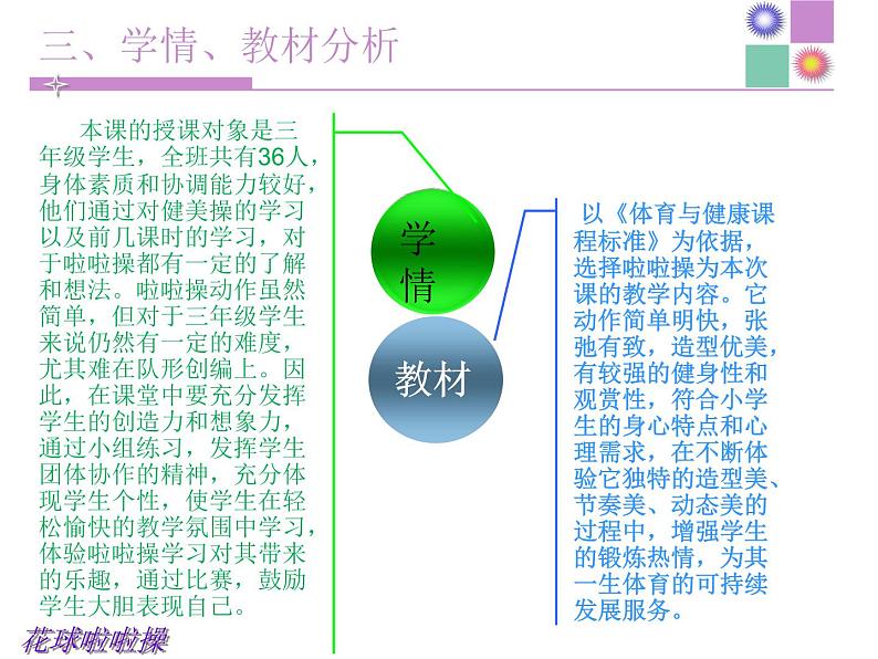 小学体育与健康北京版 三年级 韵律活动和舞蹈 花球啦啦操课件PPT06