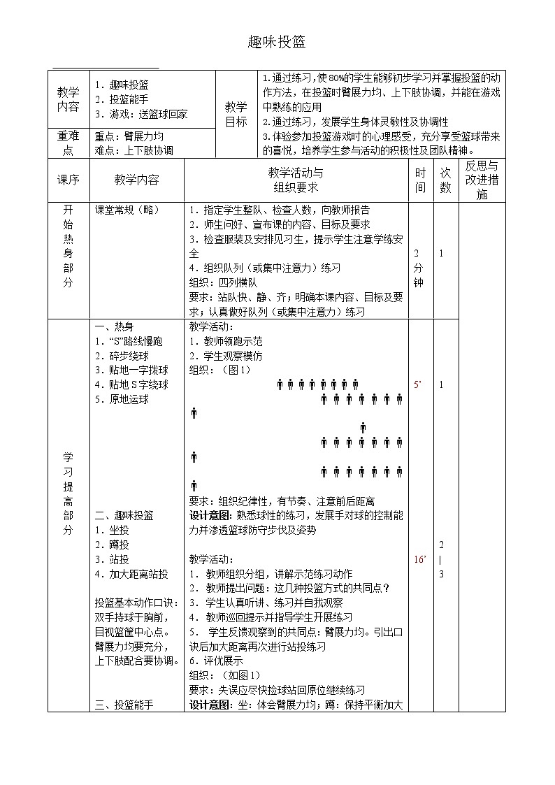 人教版三~四年级体育与健康 6.1.5小篮球 原地双手胸前投篮与游戏和比赛 教案01