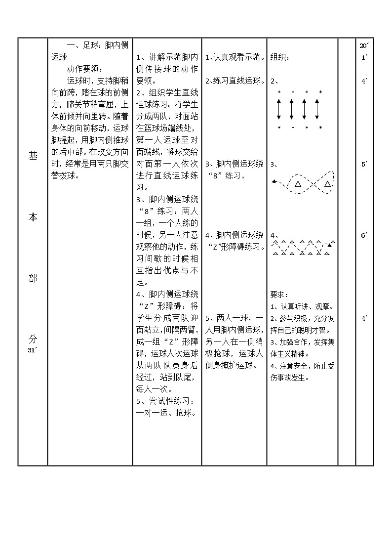 人教版三~四年级体育与健康 6.2.5小足球 脚内侧运球 教案第2页