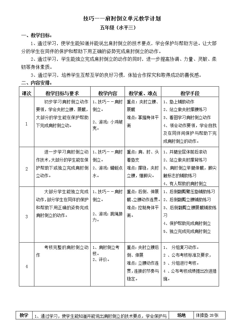 五六年级体育与健康教案－5.4.2滚翻组合动作：后滚翻 肩肘倒立 ｜人教版01