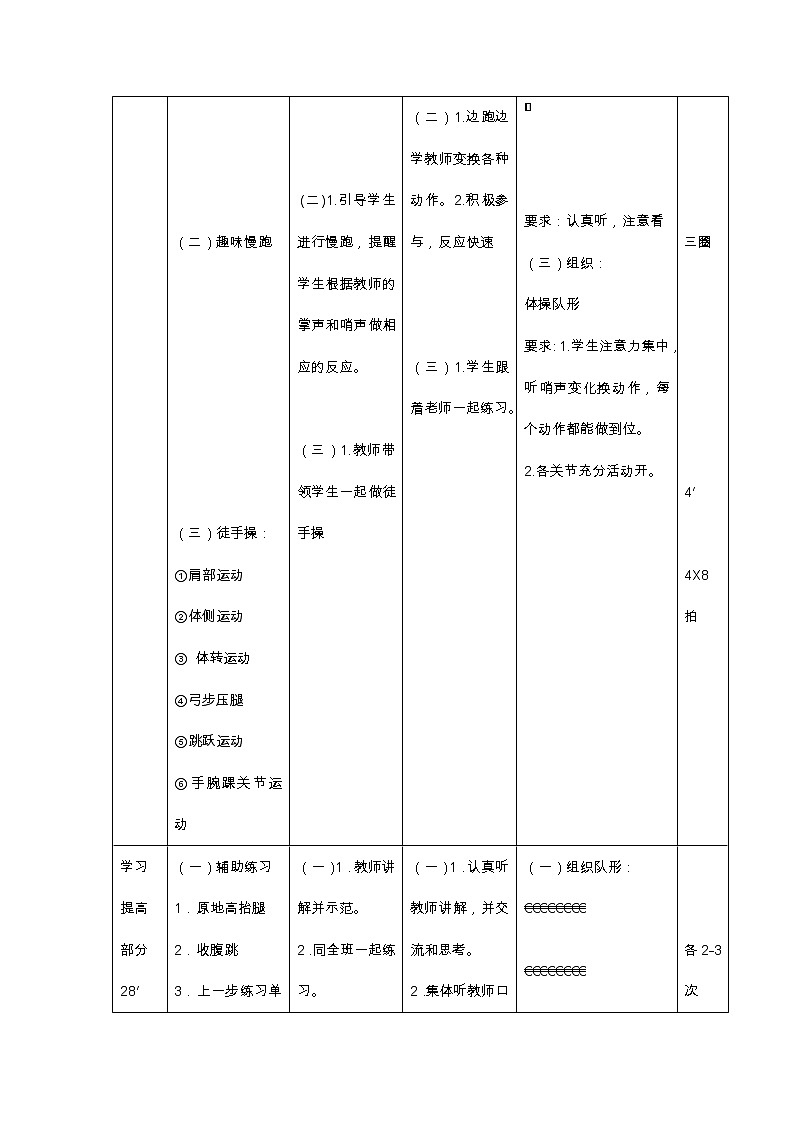 人教版三~四年级体育与健康 4.2.2急行跳远 教案第2页