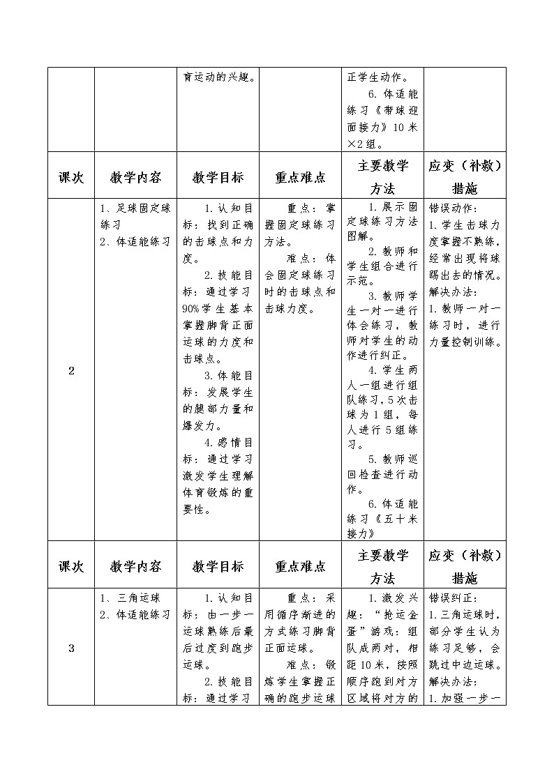 人教版水平二 四年级《小足球-脚背正面运球》 教案+单元作业设计02