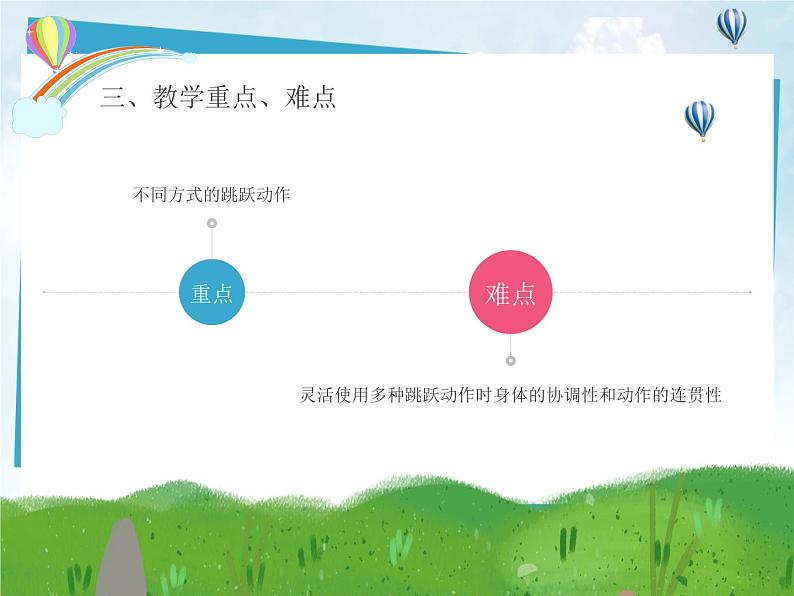 小学体育 一年级 花样跳跃与游戏 ppt 课件05