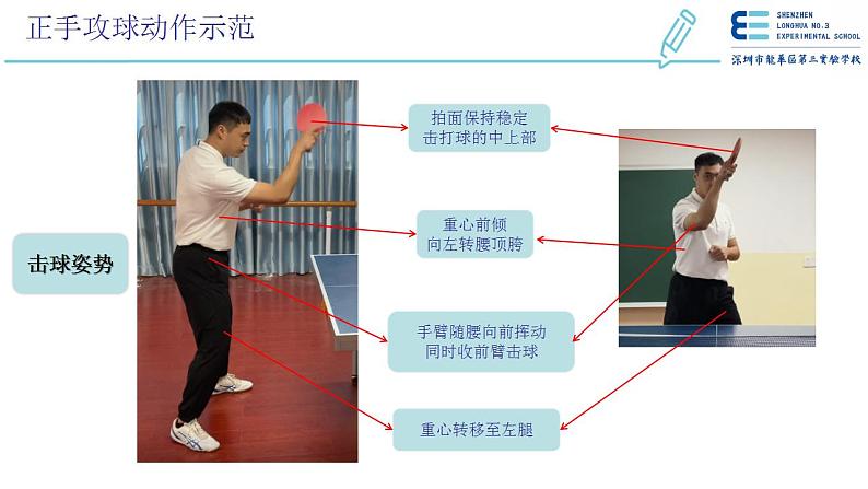 小学《体育与健康》 人教版 三年级《乒乓球运动》——正手 反手攻球动作教学 第二节课PPT 课件08