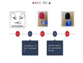 小学《体育与健康》 人教版 三年级 水平二乒乓球球性练习 课件