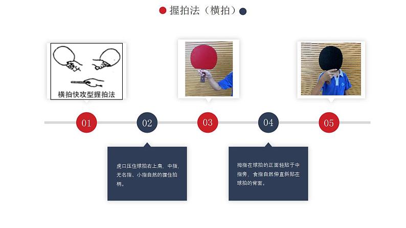 小学《体育与健康》 人教版 三年级 水平二乒乓球球性练习 课件第4页