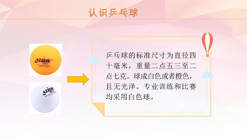 小学 四年级 体育 乒乓球颠球技术和正手攻球技术 PPT 课件04