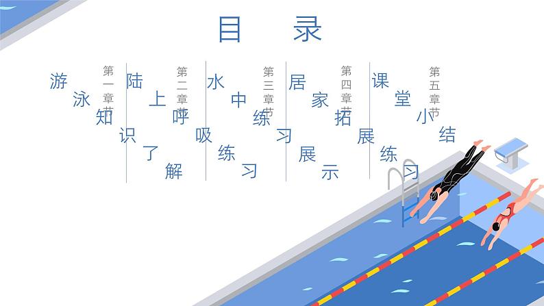 小学 四年级 体育水平二 游泳—蛙泳呼吸练习 授课PPT课件03