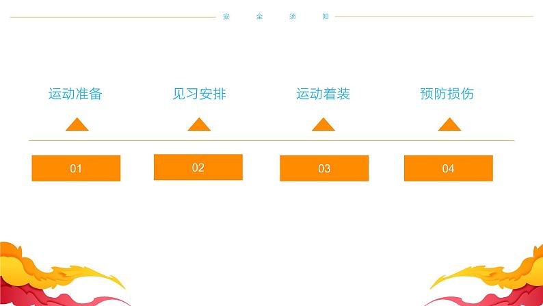 小学 六年级 体育水平三 花样跳绳  课件第3页