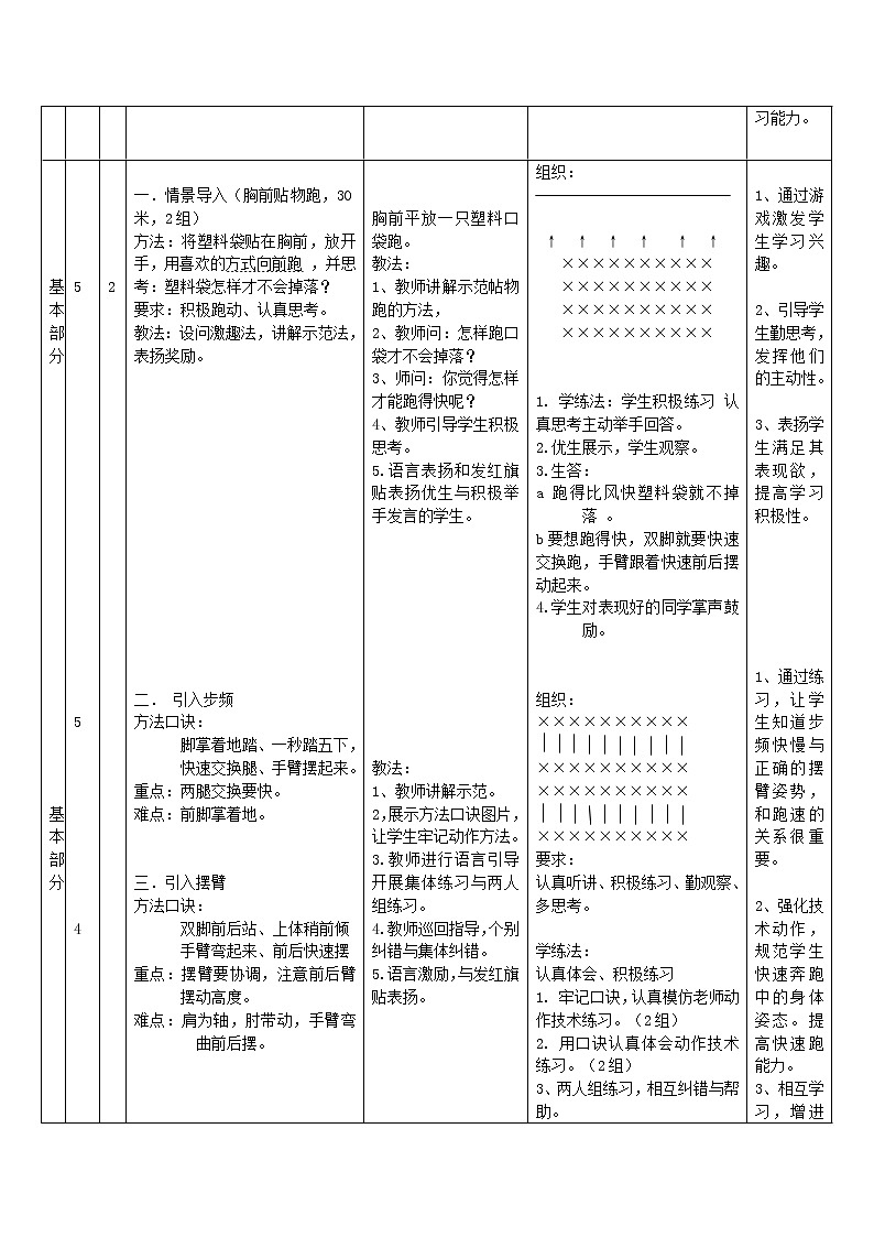 人教版体育与健康小学三年级上册《三十米快速跑》教案第2页