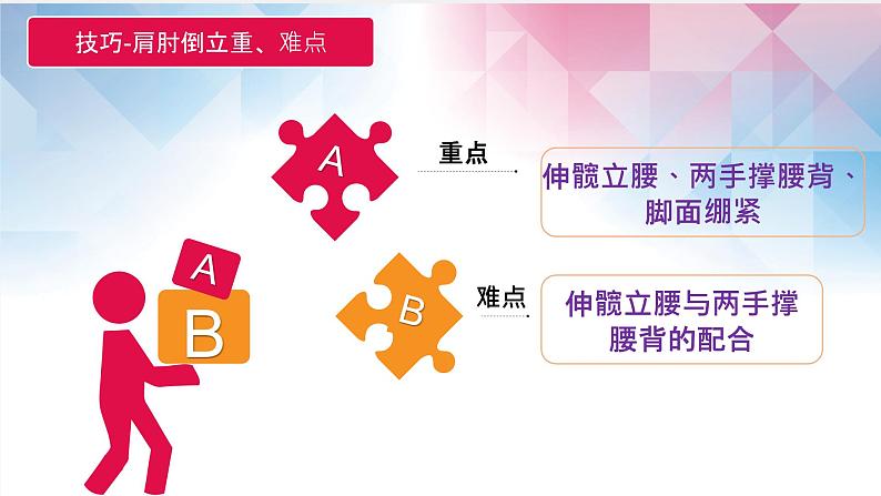 小学体育 五年级 技巧—肩肘倒立  课件第5页