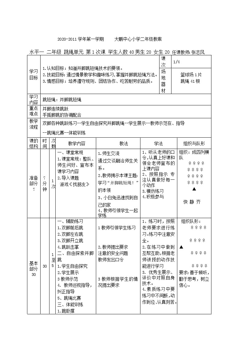 小学 一年级 体育 并脚跳绳 教学设计01