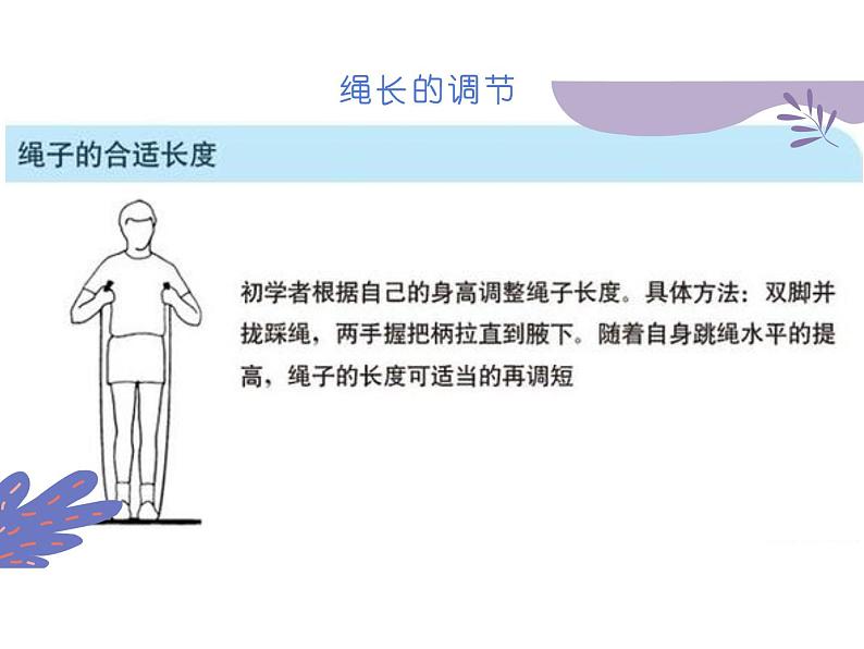 小学体育 一年级 短绳—并脚跳 PPT 课件08