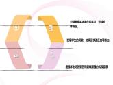 小学体育 五年级 健美操基本手位及步法动作学习（三） 课件