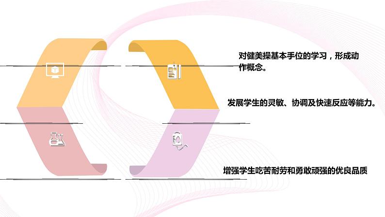 小学体育 五年级 健美操基本手位及步法动作学习（三） 课件第4页