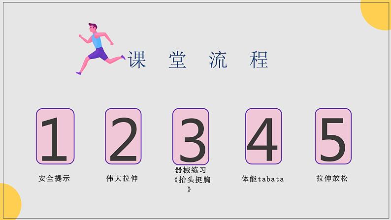 小学体育 五年级 体能tabata——《抬头挺胸》 课件第2页