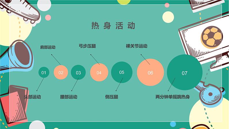 小学《体育与健康》 人教版 三年级 花样跳绳——第三级  课件第4页