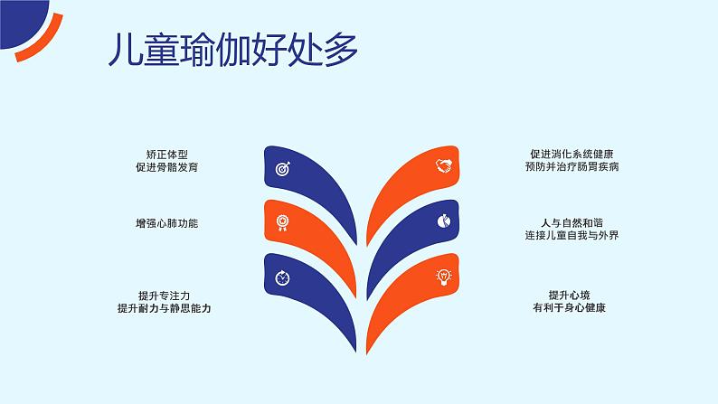 小学《体育与健康》 人教版 三年级 水平二 居家锻炼系列《儿童瑜伽》课件04