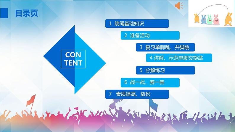 小学《体育与健康》 人教版 三年级 水平二 单脚交换跳短绳 ppt 课件03