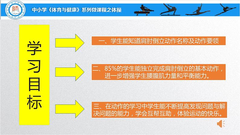 小学《体育与健康》 人教版 三年级 水平二 肩肘倒立ppt课件第4页