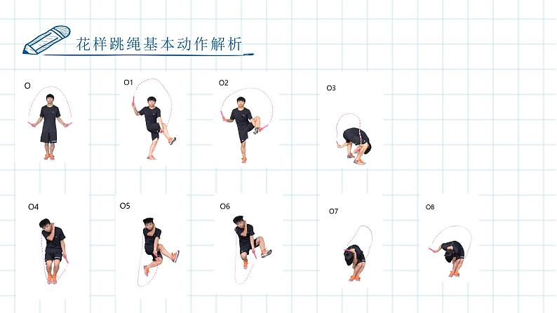 小学 四年级 体育 第三课 跳绳拓展篇 课件第4页