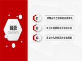 小学 六年级 体育 全身燃脂运动 体育运动过程中的注意事项 课件