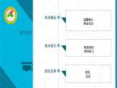 小学 六年级 体育水平三 《小学生居家篮球》  课件