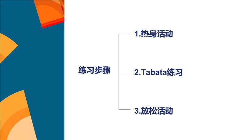 小学体育 五年级 水平三 Tabata体能训练 课件第6页