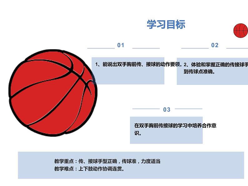 小学体育 五年级 水平三 《原地双手胸前传接球》 课件第4页