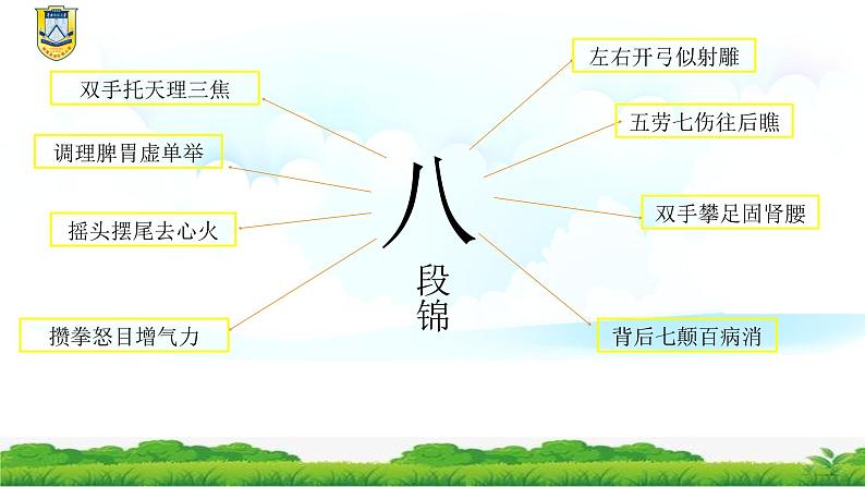 小学体育 五年级 水平三 八段锦  课件06