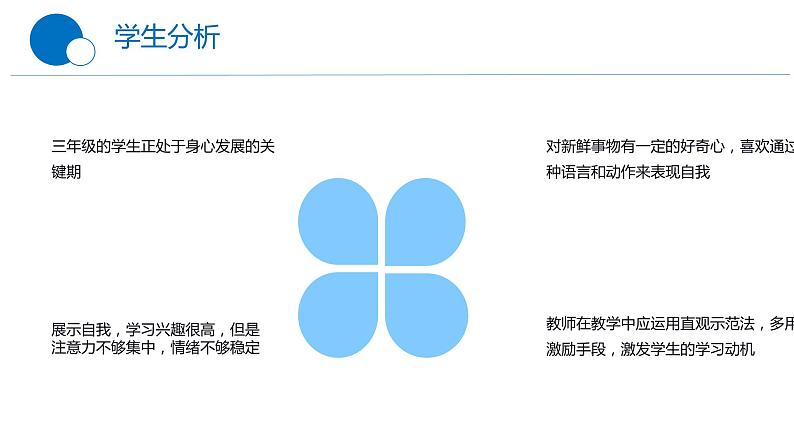 小学体育前滚翻动作要领课件PPT第7页