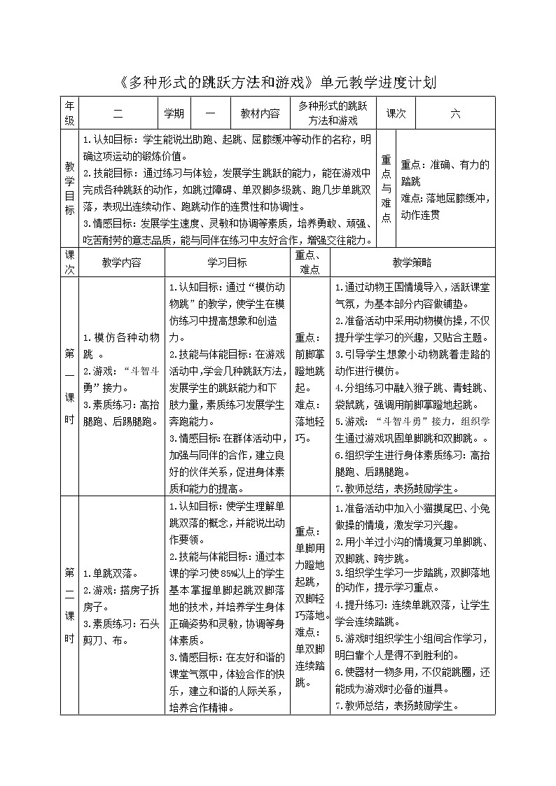 多种形式的跳跃方法和游戏（教案）通用版体育二年级上册02