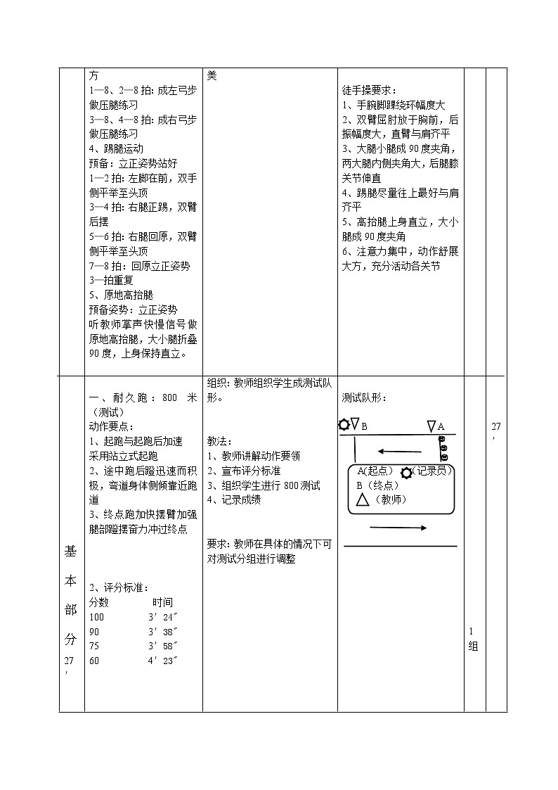 人教版【五年级下册】体育 耐久跑800米测试 教案03