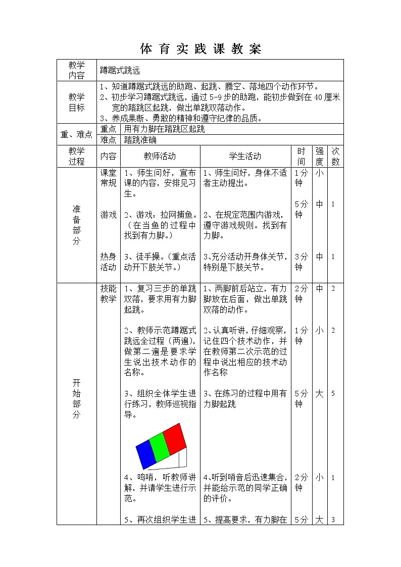 人教版【五年级下册】体育  蹲踞式跳远 教案01