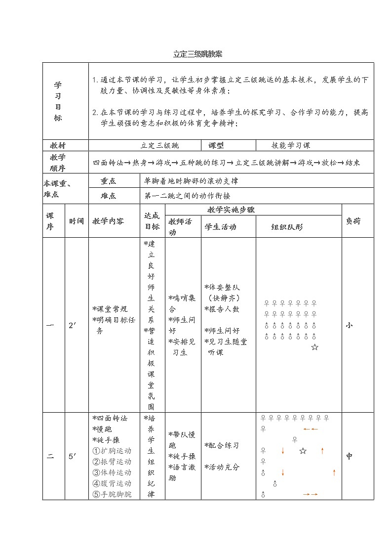 人教版【五年级下册】体育 立定三级跳 教案01