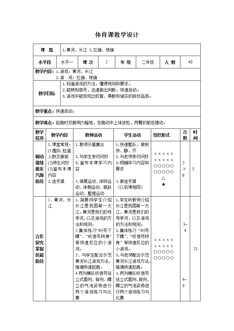 二年级下册体育表格式教案-1 游戏：黄河、长江-通用版01