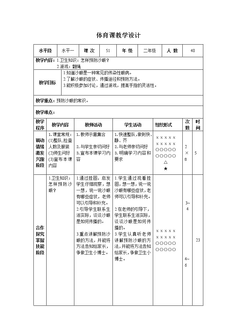 二年级下册体育表格式教案-38 卫生知识：怎样预防沙眼？-通用版01