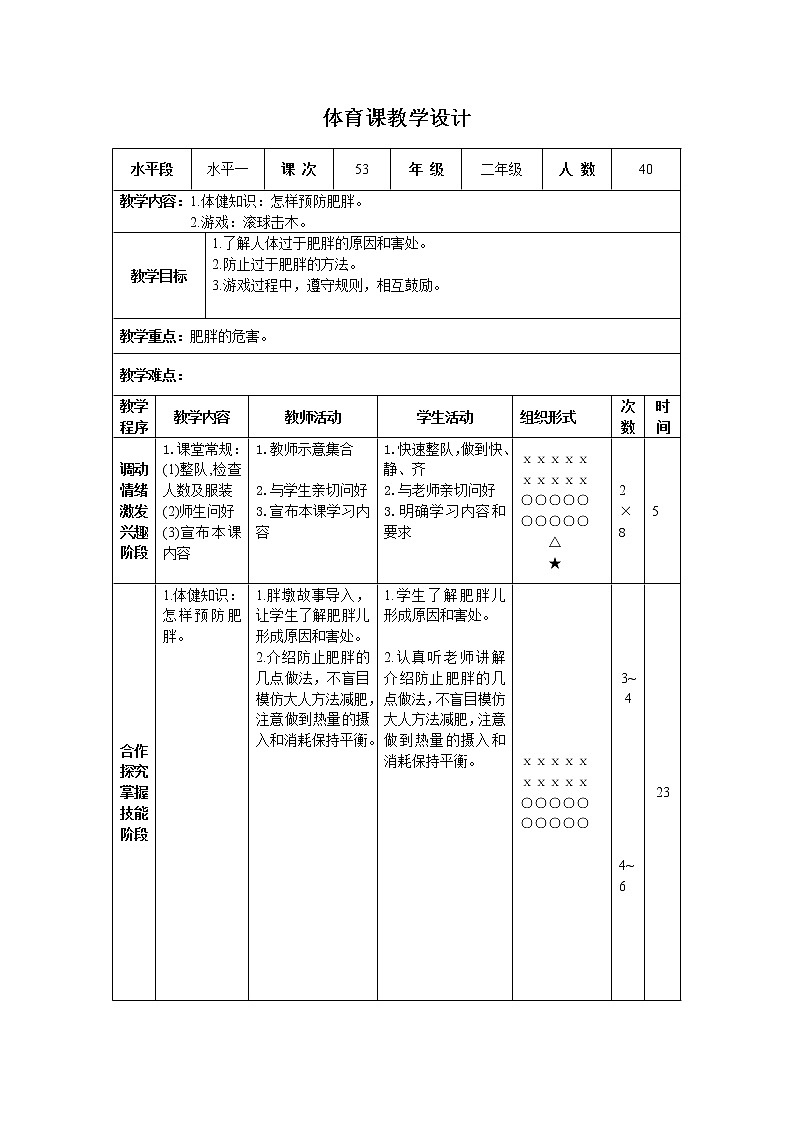二年级下册体育表格式教案-40 体健知识：怎样预防肥胖-通用版第1页