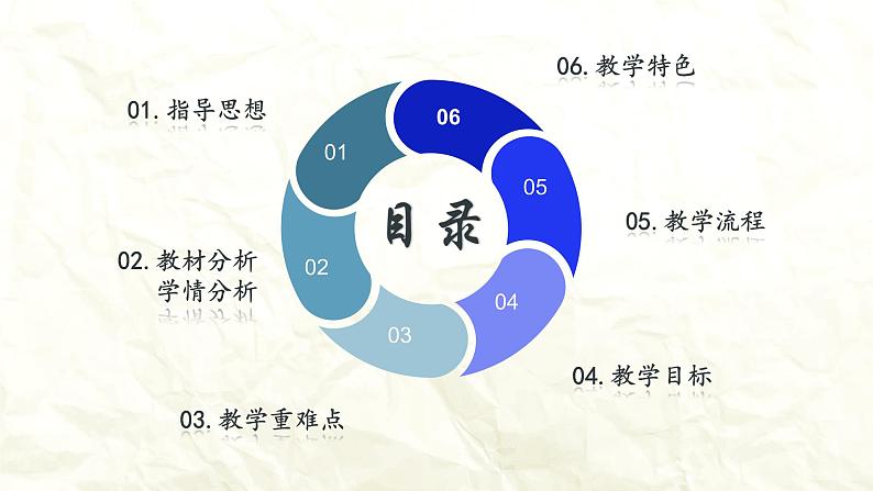 体育与健康人教版六年级全一册前滚翻课件02