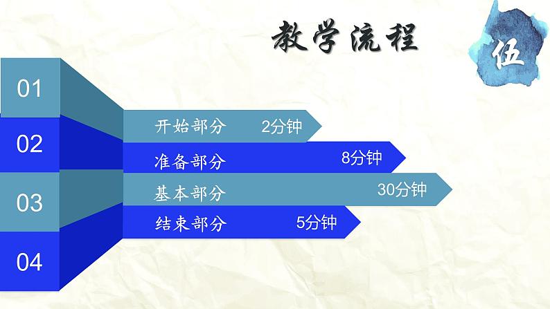 体育与健康人教版六年级全一册前滚翻课件07