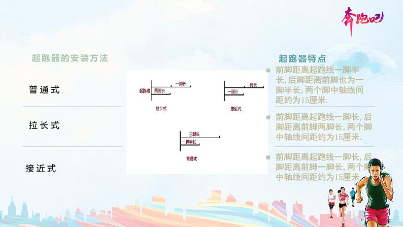 体育与健康人教版六年级全一册蹲距式起跑课件第6页