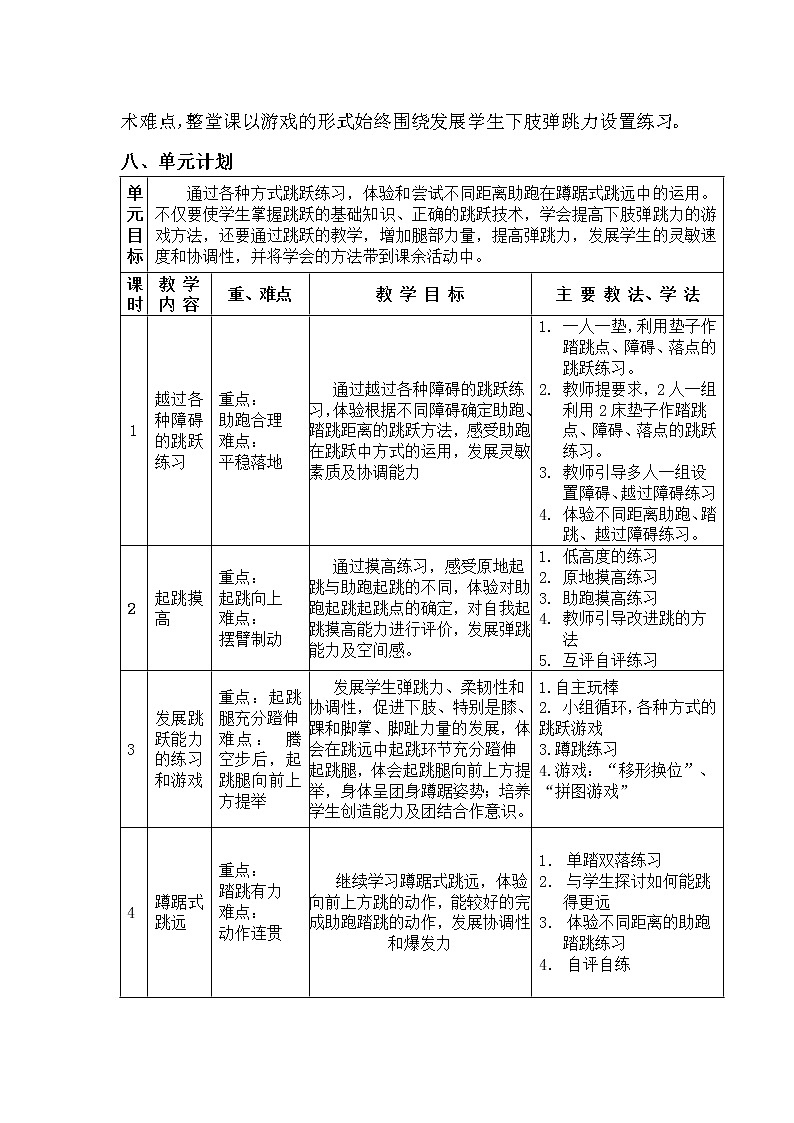 体育与健康人教版六年级全一册发展跳跃能力的练习与游戏（水平三）六年级第3页