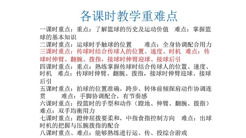 体育与健康人教版六年级全一册小球类和球类游戏运动课件第4页