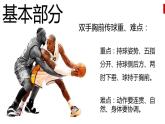 体育与健康人教版六年级全一册篮球胸前传球课件